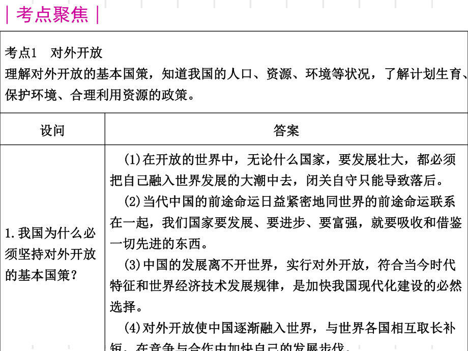 复习课了解基本国策与发展战略课件.ppt_第2页