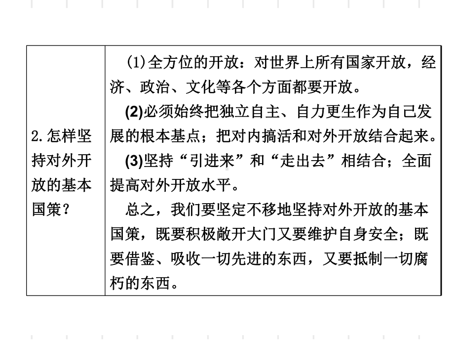 复习课了解基本国策与发展战略课件.ppt_第3页