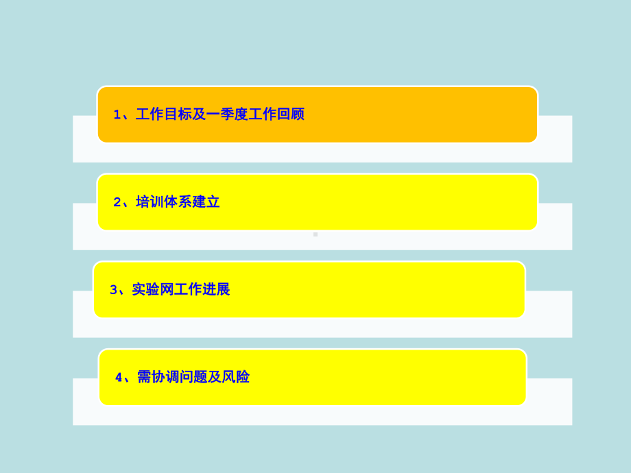 客服中心TDLTE规模应用支撑团队工作汇报XX移动通信设备有限公司课件.ppt_第2页