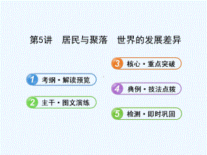 居民与聚落世界发展差异课件.ppt