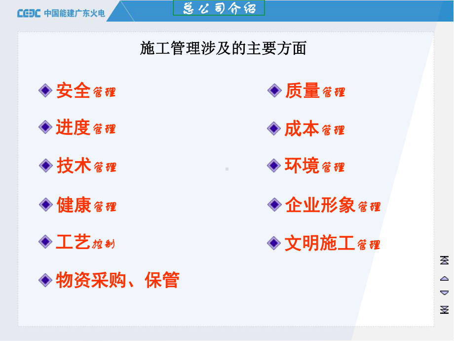 工程管理概况课件.ppt_第2页