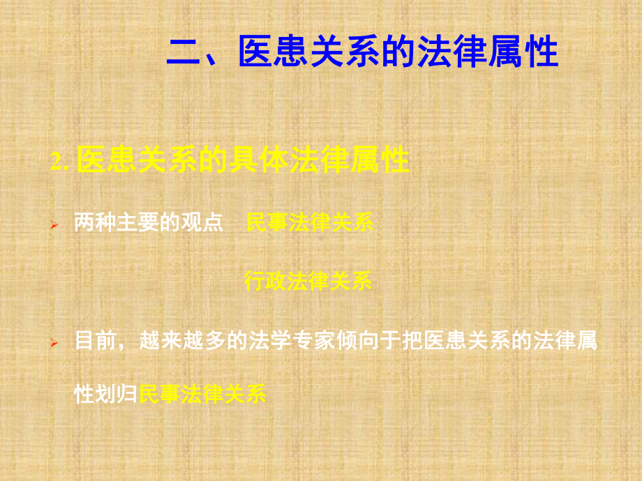 医患关系法律属性课件.ppt_第3页