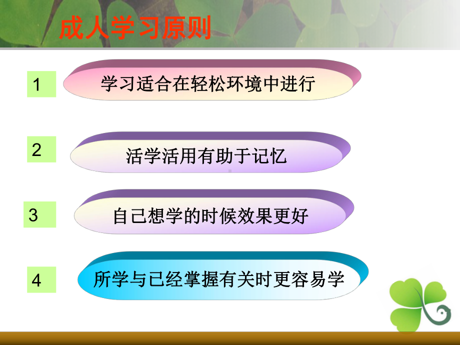 普外科围手术期集体教育课件.ppt_第3页