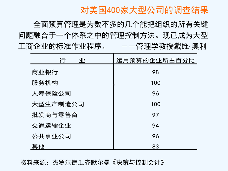 宝钢集团全面预算管理解读课件.ppt_第2页