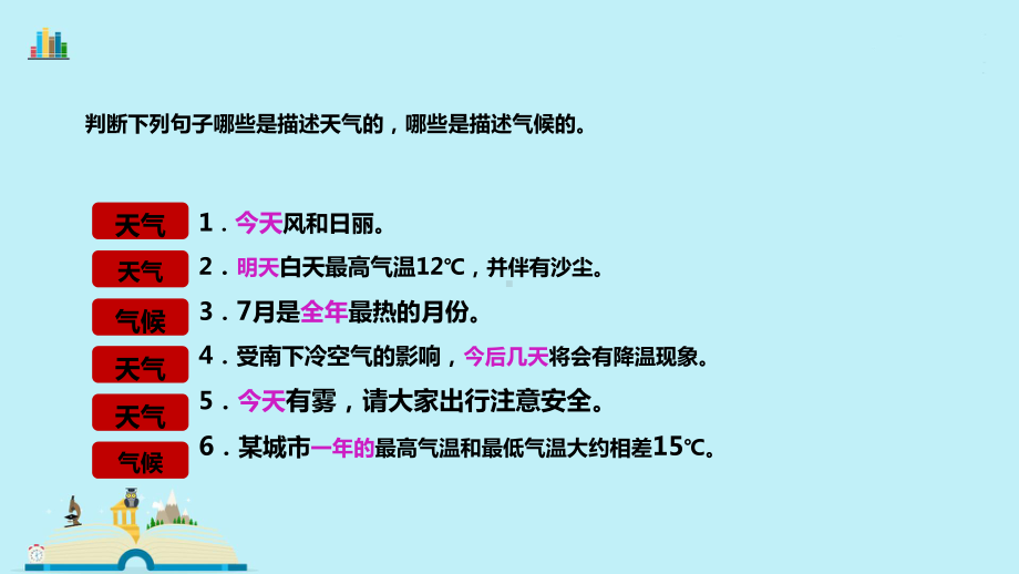 人教版初中地理《多变的天气》完美课件1.pptx_第3页