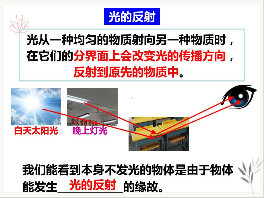 七年级下科学《光的反射和折射》优秀课件浙教版.pptx_第3页