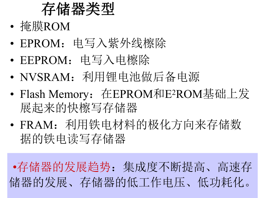 单片机课件第7章MCS51单片.ppt_第1页