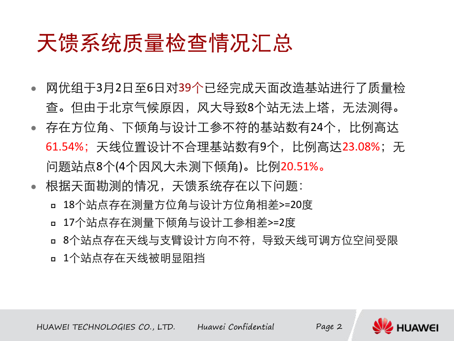 天馈系统质量检查问题北京课件.ppt_第2页