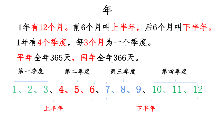 人教版三年级数学下册期末总复习年月日与小数课件.pptx_第1页