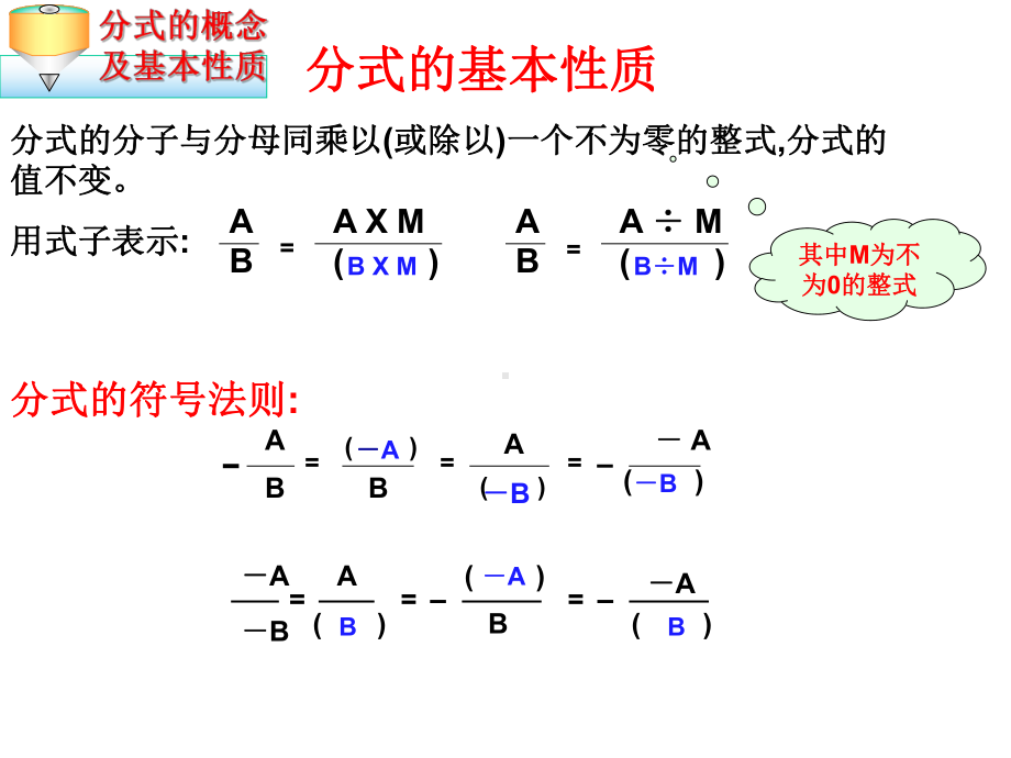 分式复习课件.pptx_第3页