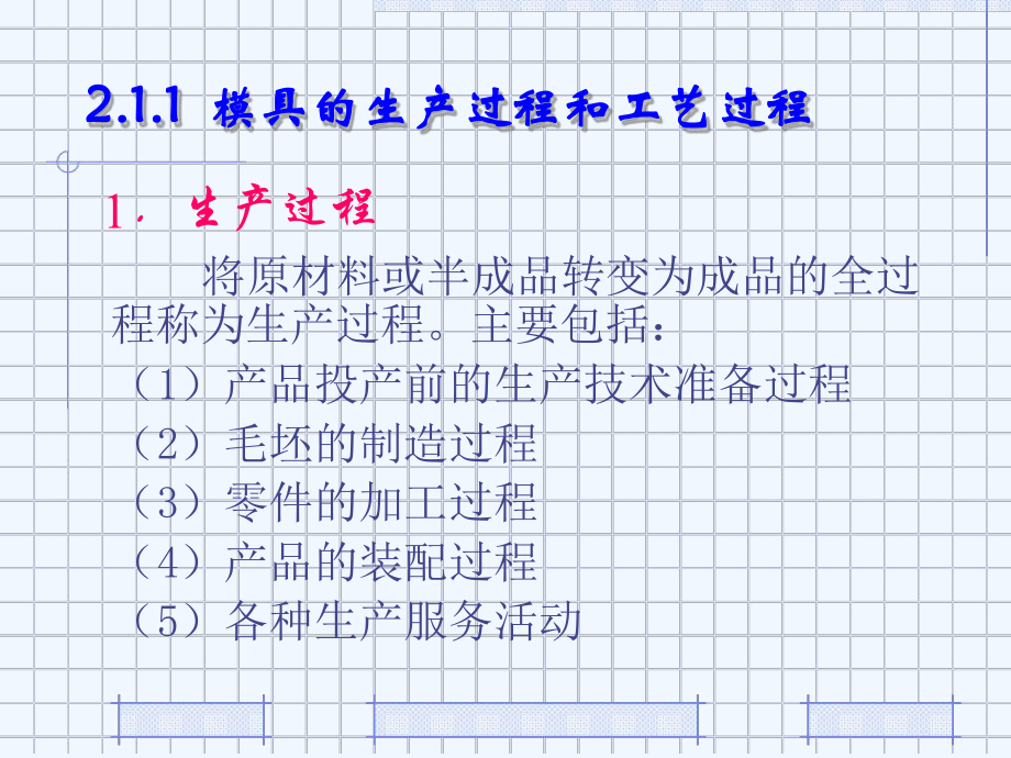 模具机械加工基础课件.ppt_第3页