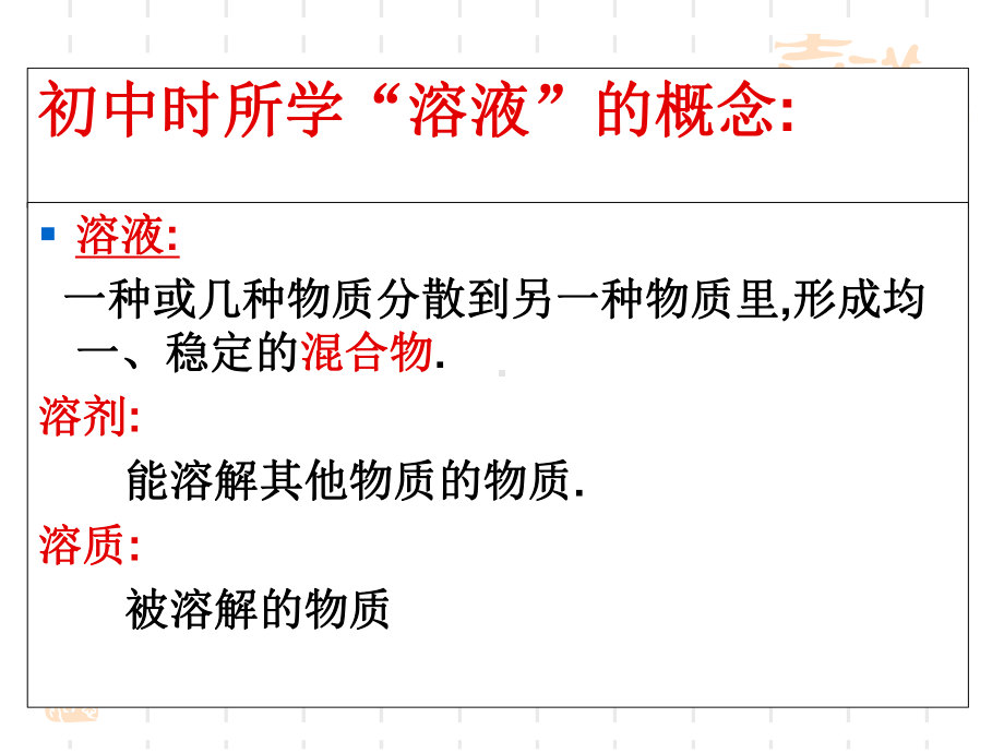 分散系及其分类、课件.ppt_第2页