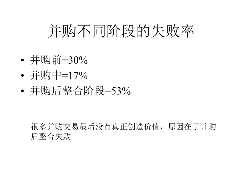 并购后的整合策略咨询报告课件.ppt_第2页