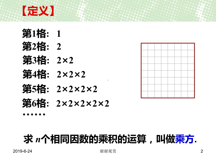 有理数的乘方课件.pptx_第2页