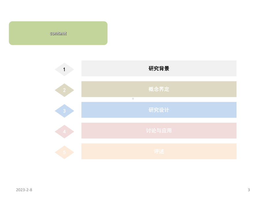 信任和心理违约课件.ppt_第3页