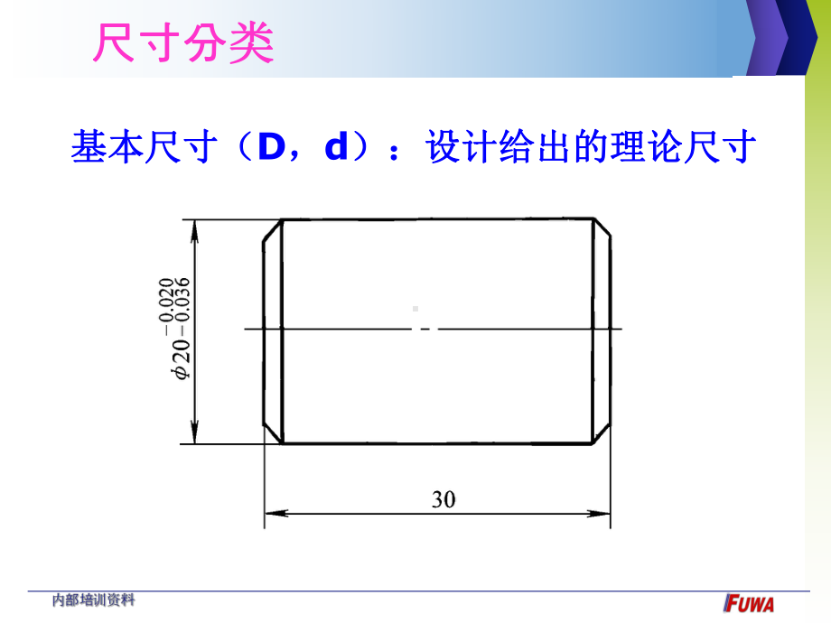 公差与配合基础知识培训讲义课件.ppt_第3页