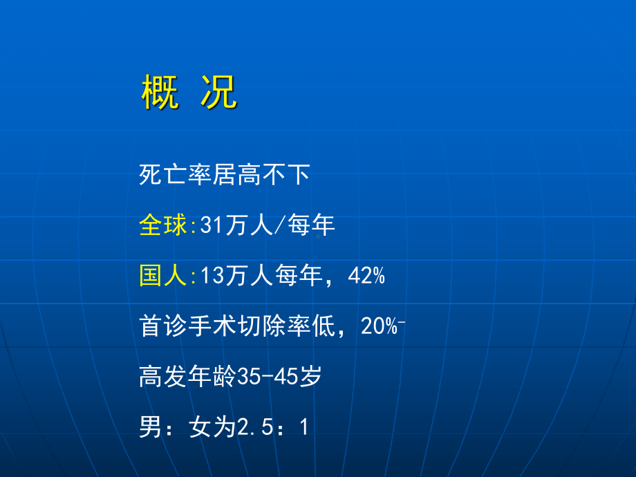 吕维富肝癌tace规范安徽省县级公立医院临床路径网 课件.ppt_第2页