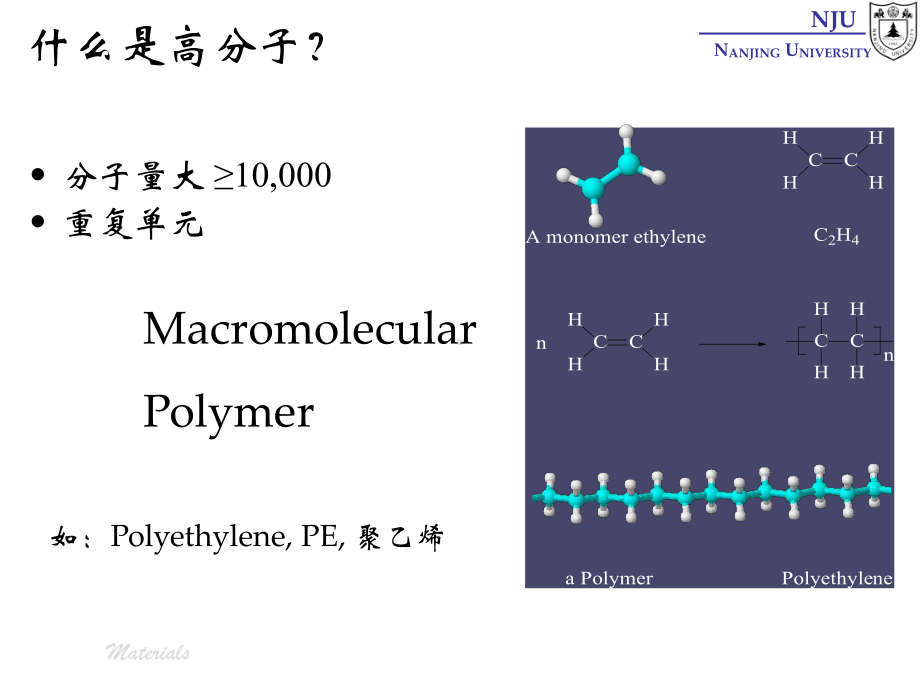 张弢高分子材料学课件 01 introduction绪论与课程情况.ppt_第3页