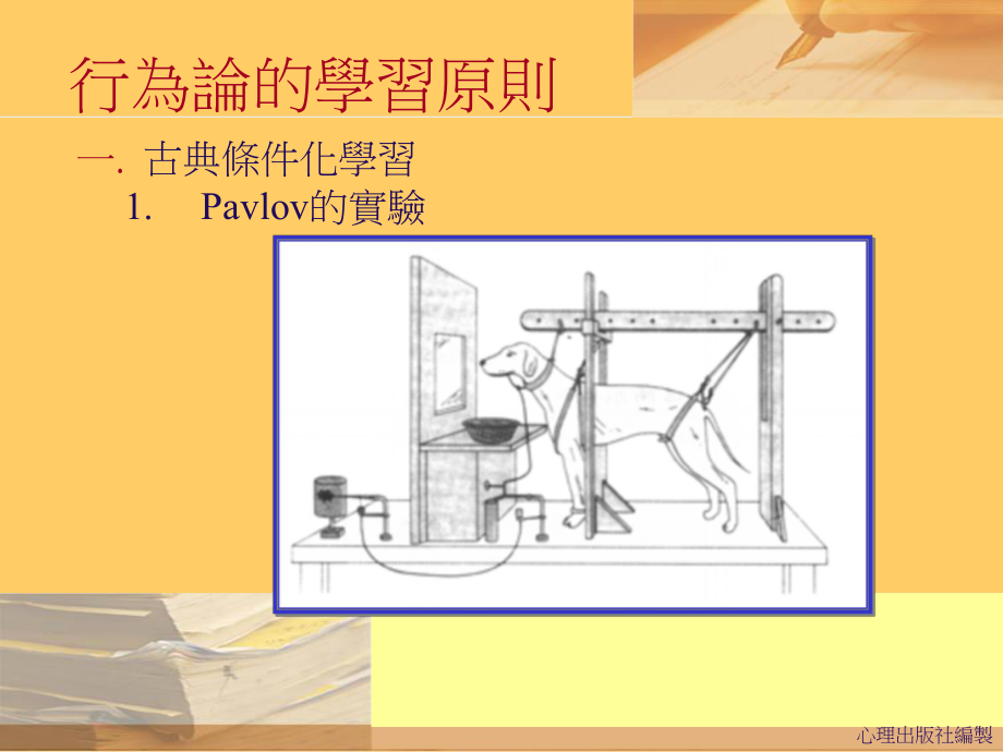 康布斯ArthurCombs的学习理论课件.ppt_第3页