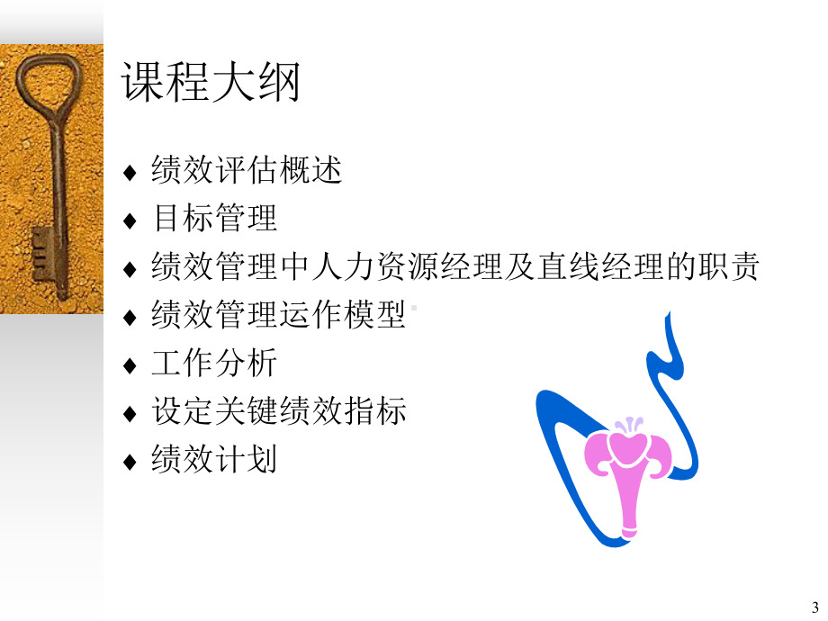 目标管理与绩效评估课件.ppt_第3页