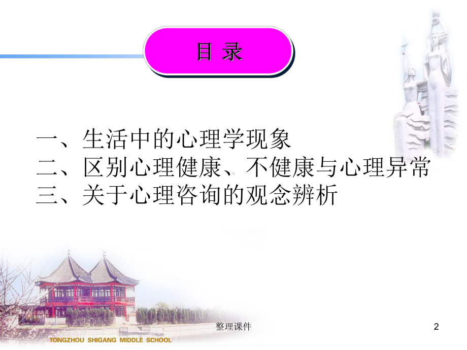 中学生心理健康系列讲座课件.ppt_第2页