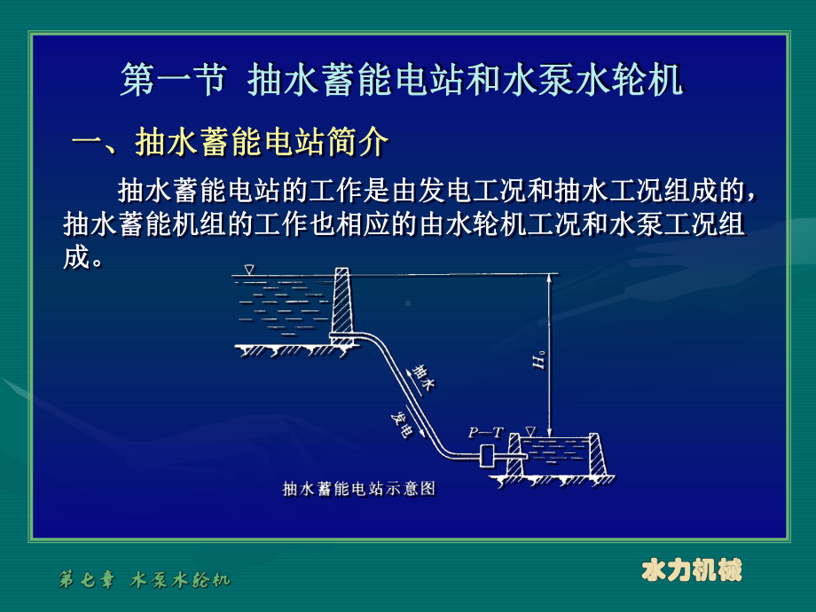 水泵水轮机课件.ppt_第2页