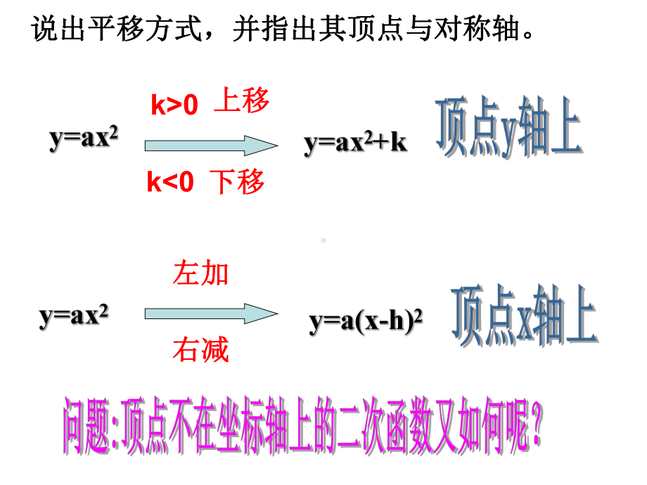 人教版初中数学九年级上册《二次函数》课件.pptx_第2页