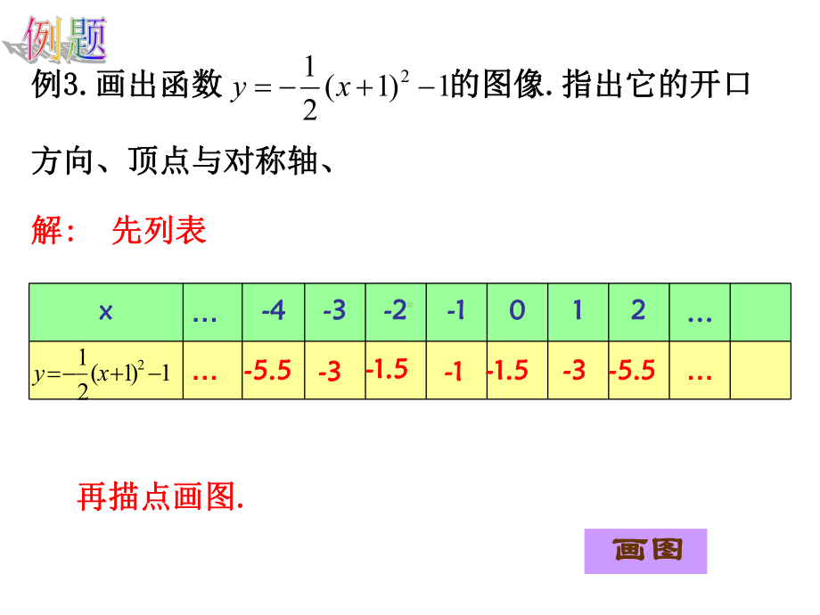 人教版初中数学九年级上册《二次函数》课件.pptx_第3页