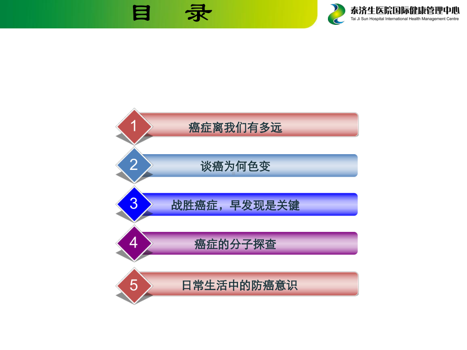 肿瘤早早期筛查9月28日课件.ppt_第2页