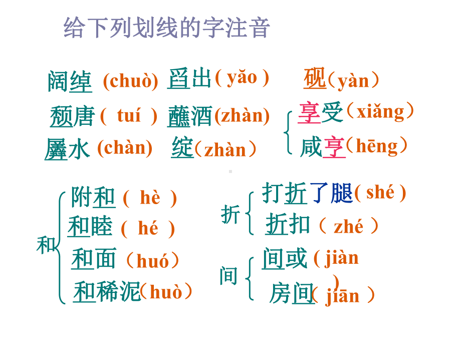 人教部编版九年级下册《孔乙己》公开课课件.pptx_第3页