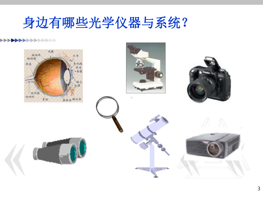 应用光学第一章课件.ppt_第3页