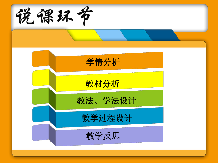 创新杯说课课件认识齿轮传动(专业教学).ppt_第2页