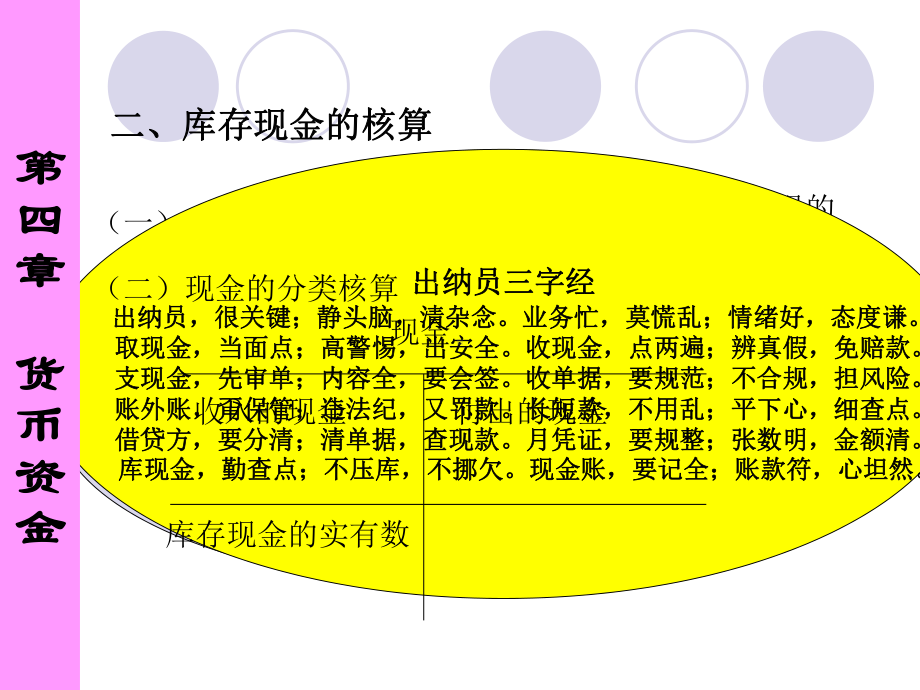 会计学概论主讲孙淑萍课件.ppt_第3页