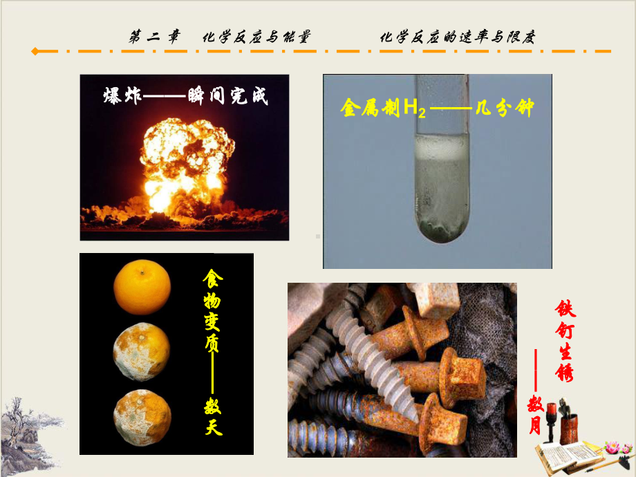 人教版化学必修二化学反应的速率与限度教学课件.ppt_第2页