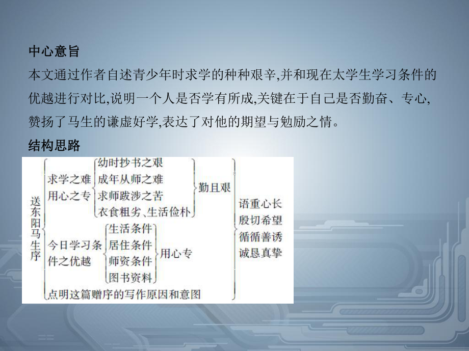 人教部编版九年级语文下册课件：送东阳马生序73.pptx_第3页