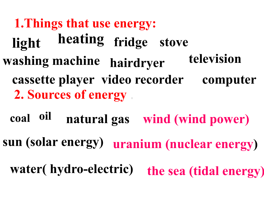 人教版高中英语Book6Unit4GlobalwarmingWarmingupandReading教学课件.ppt（纯ppt,可能不含音视频素材）_第2页