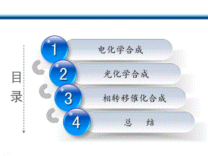 电化学在药物合成中的应用课件.ppt