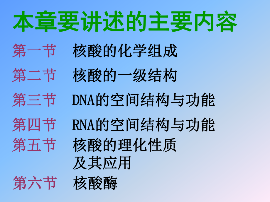 核酸化学与核苷酸代谢（ X页）课件.ppt_第3页