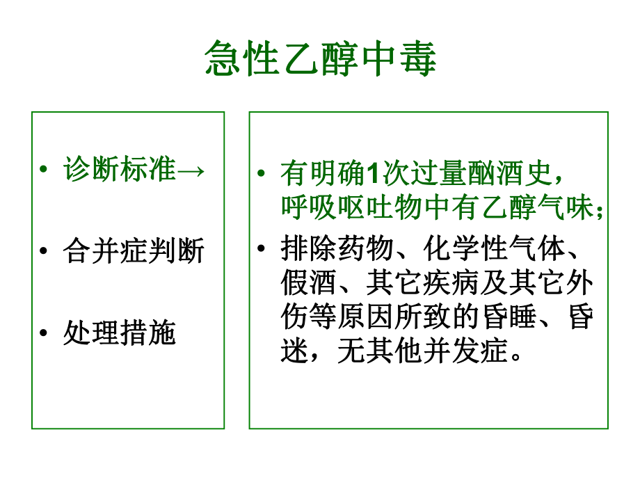 急性乙醇中毒课件.ppt_第2页