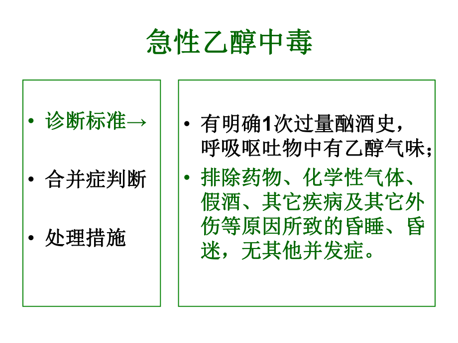 急性乙醇中毒课件.ppt_第3页