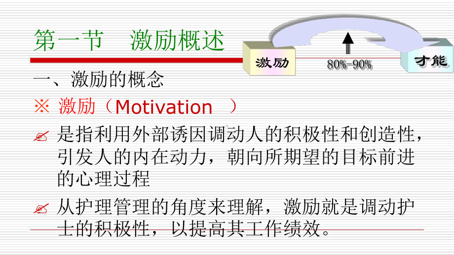 护理管理学本激励课件.ppt_第3页