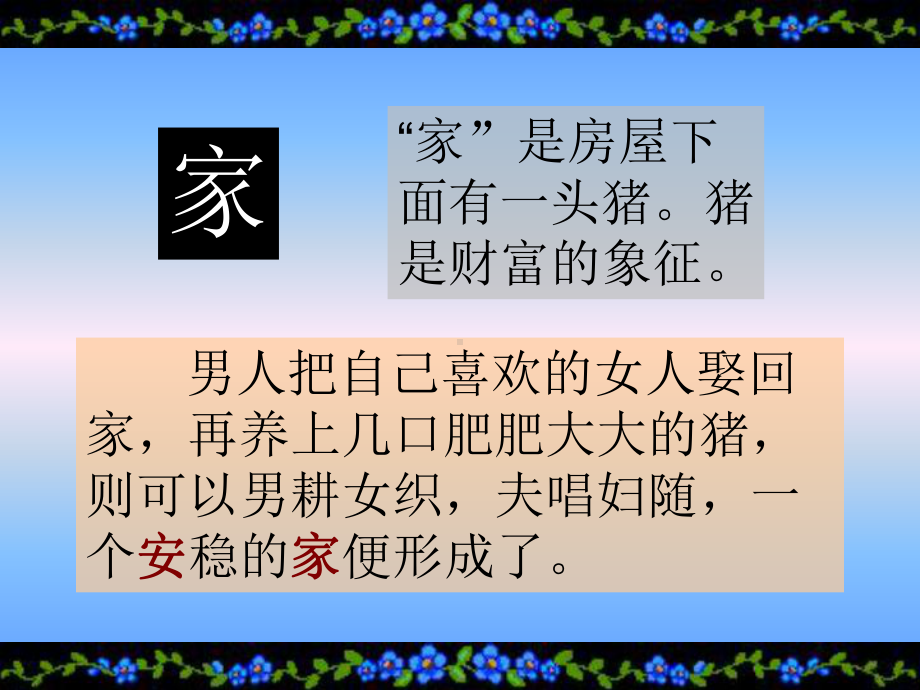 语言趣谈：有趣的汉字北师大版课件.ppt_第3页