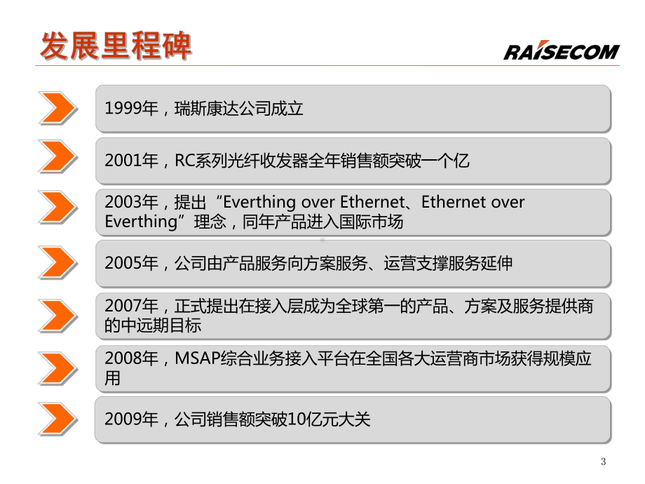 某集团大客户专线接入交流项目概述课件.ppt_第3页