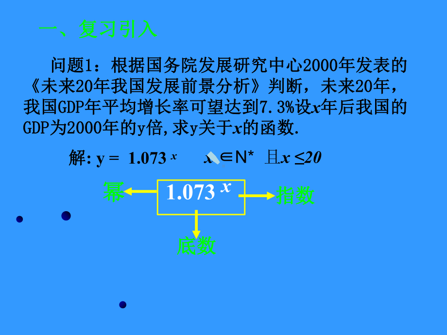 指数与指数幂运算课件.ppt_第2页