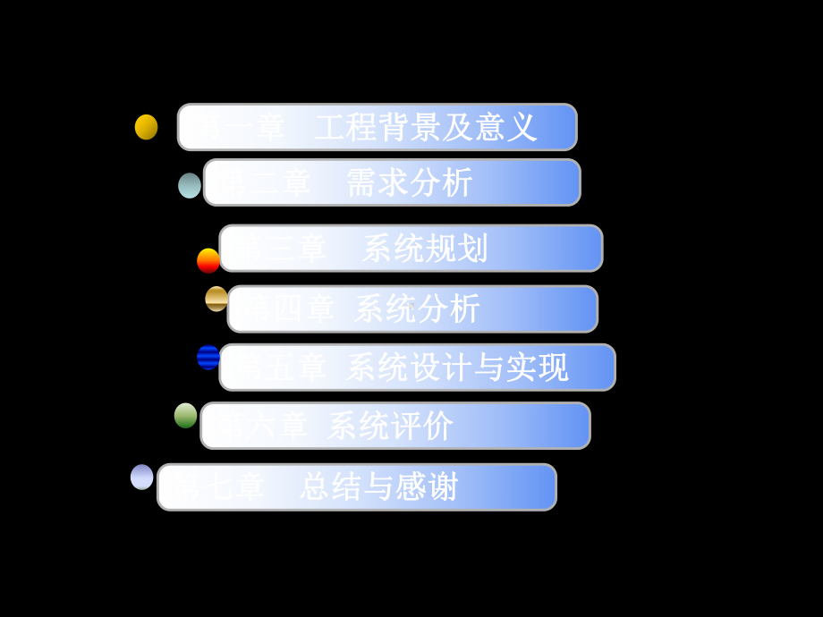 基于RFID技术的仓库管理信息系统课件.ppt_第2页