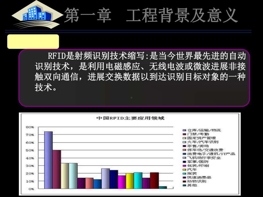 基于RFID技术的仓库管理信息系统课件.ppt_第3页