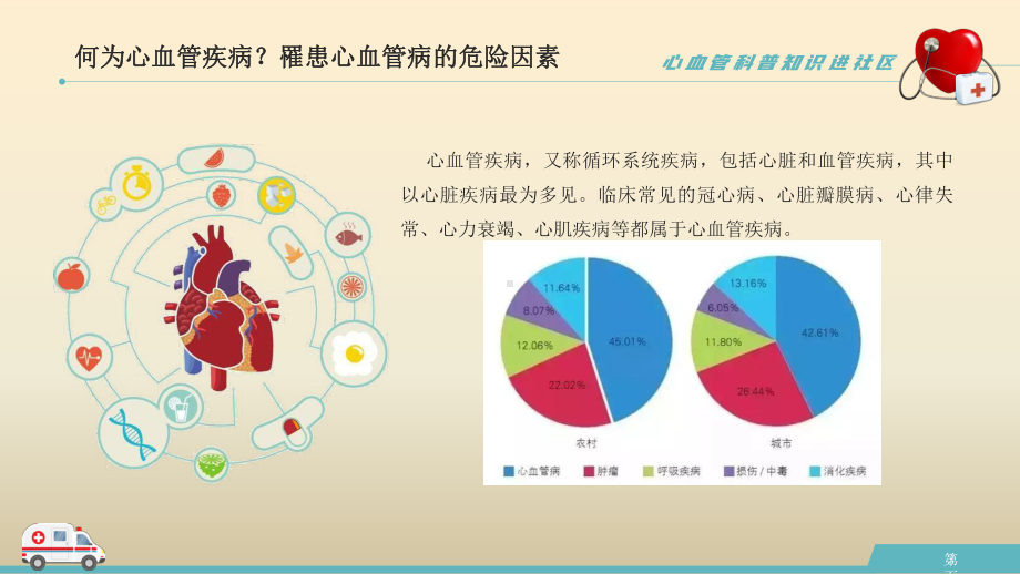 关注健康远离疾病科普知识讲座模板课件.pptx_第3页