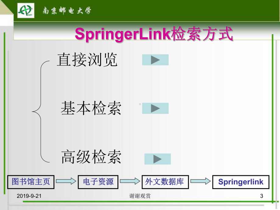 数据库检索指南课件.ppt_第3页