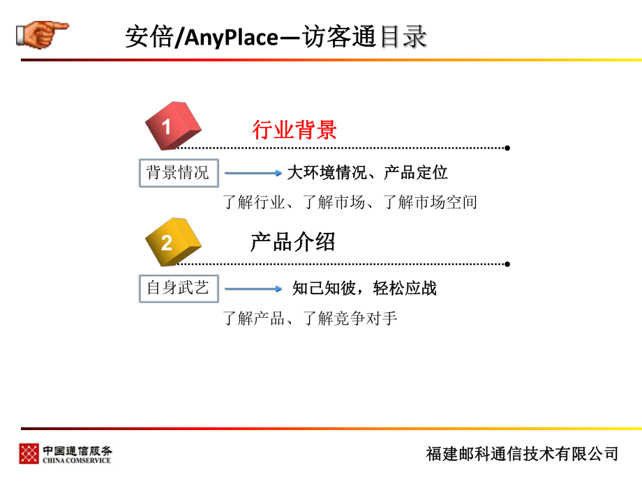 安倍AnyPlace访客通产品推广资料方案.ppt_第2页