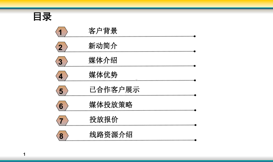 公交车内移动看板广告投放方案.ppt_第1页